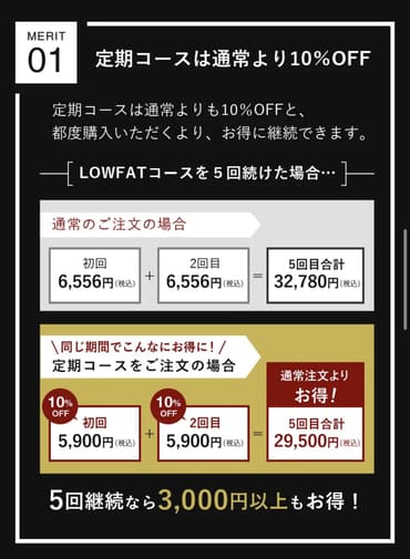 ミールラボ定期コースは常時10%オフ